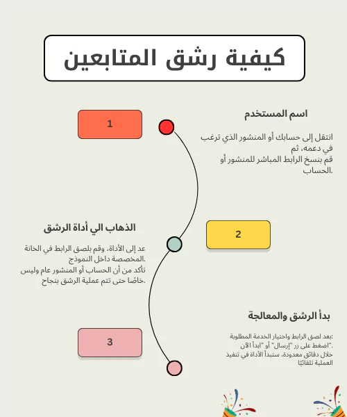 كيفية رشق المتابعين