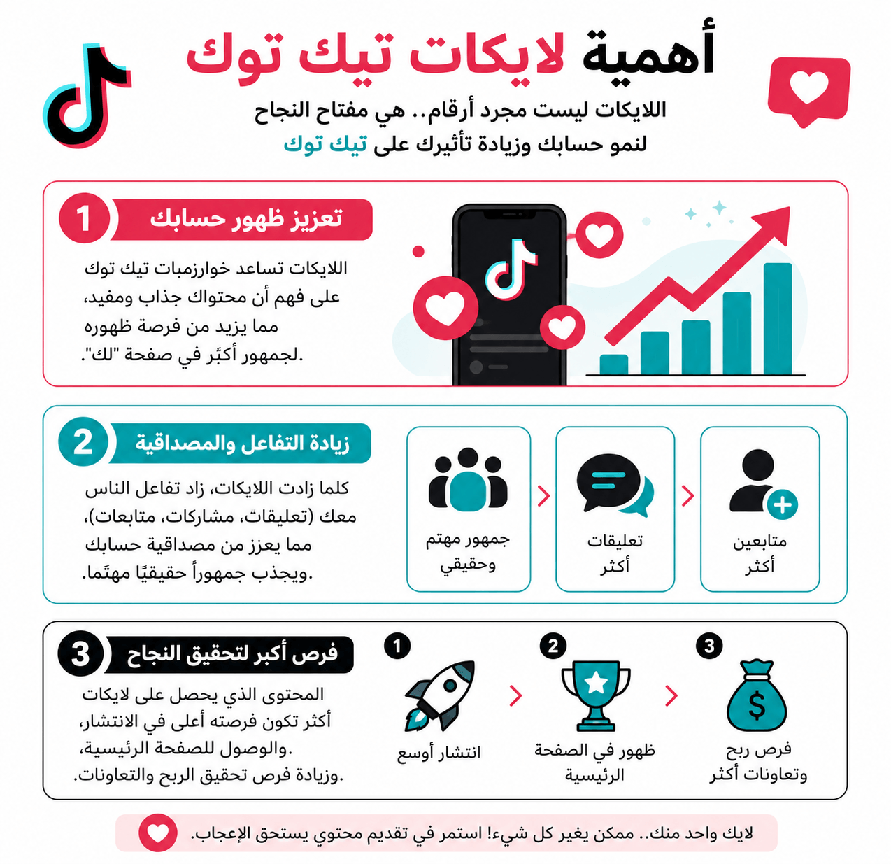 رشق لايكات تيك توك مجانا